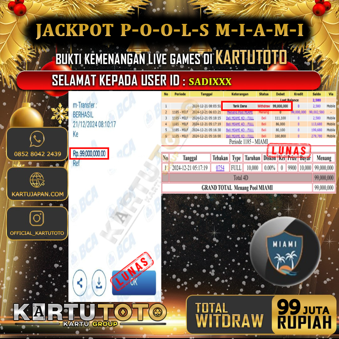 KARTUTOTO JACKPOT TOGEL MIAMI Rp. 99.000.000,- LUNAS USER ID : SADI***