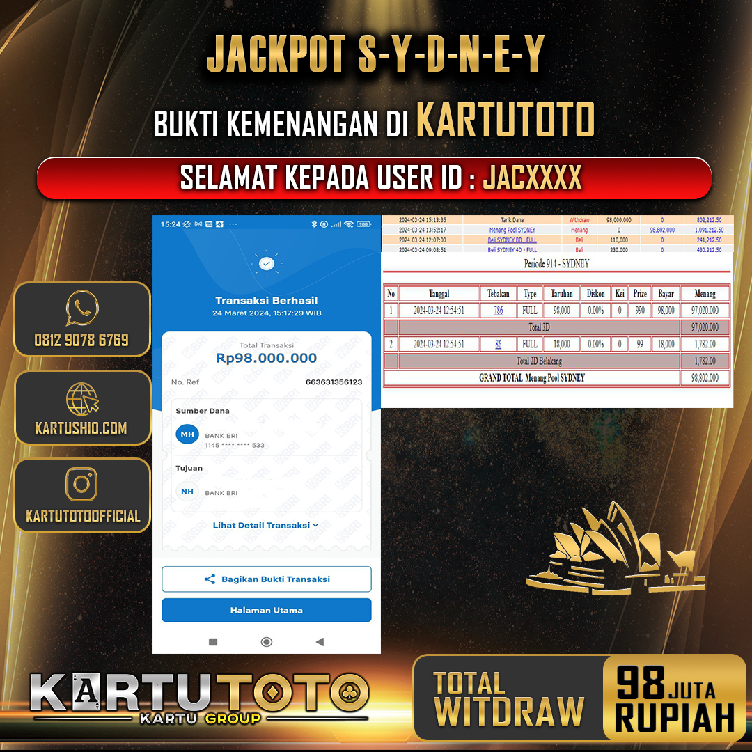 KARTUTOTO JACKPOT TOGEL SYDNEY POOLS  Rp. 98.000.000,-  LUNAS 